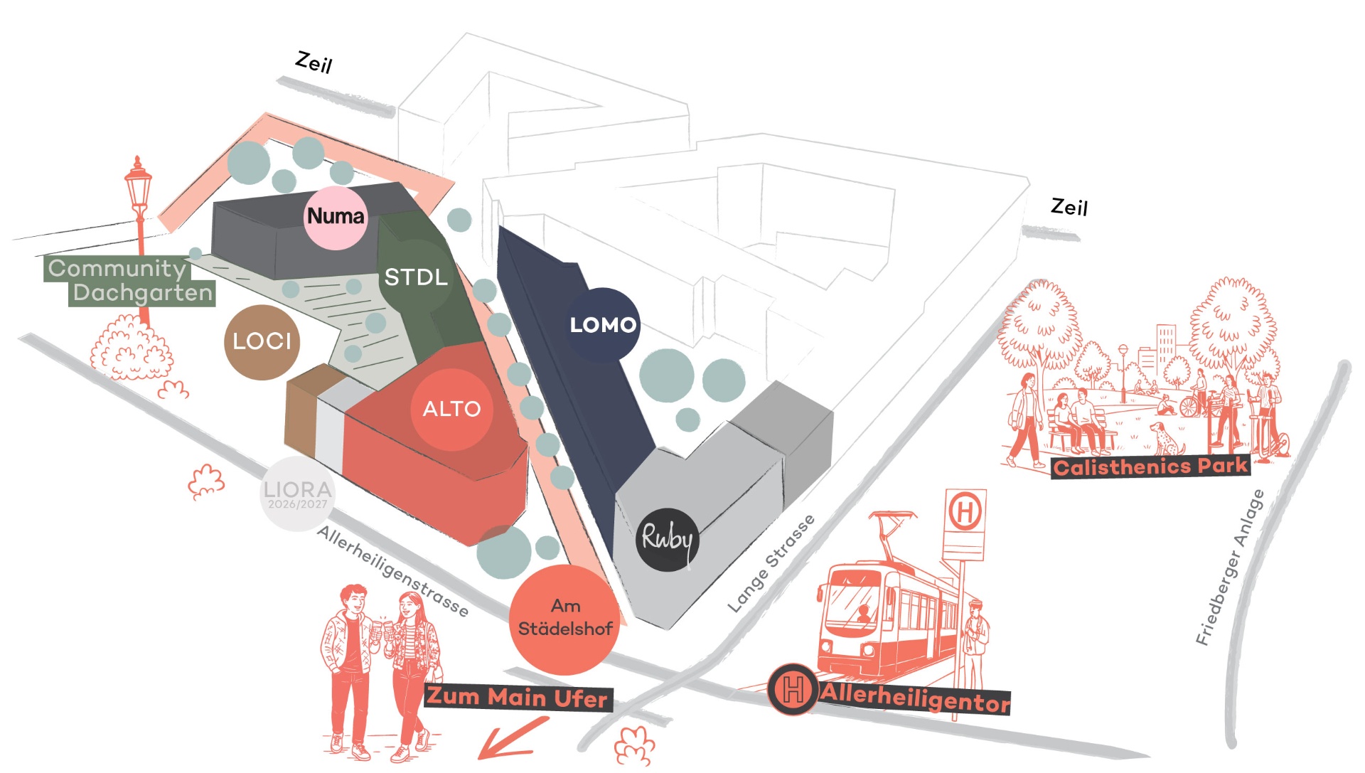 MAIN YARD Quartierskarte mit Gebäuden Numa, STDL, LOCI, ALTO, LOMO, Ruby und Umgebung